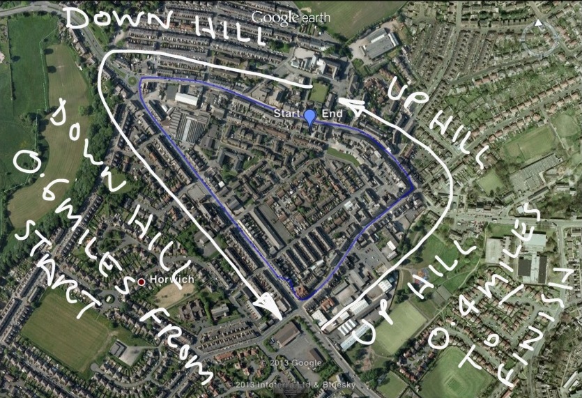 horwich