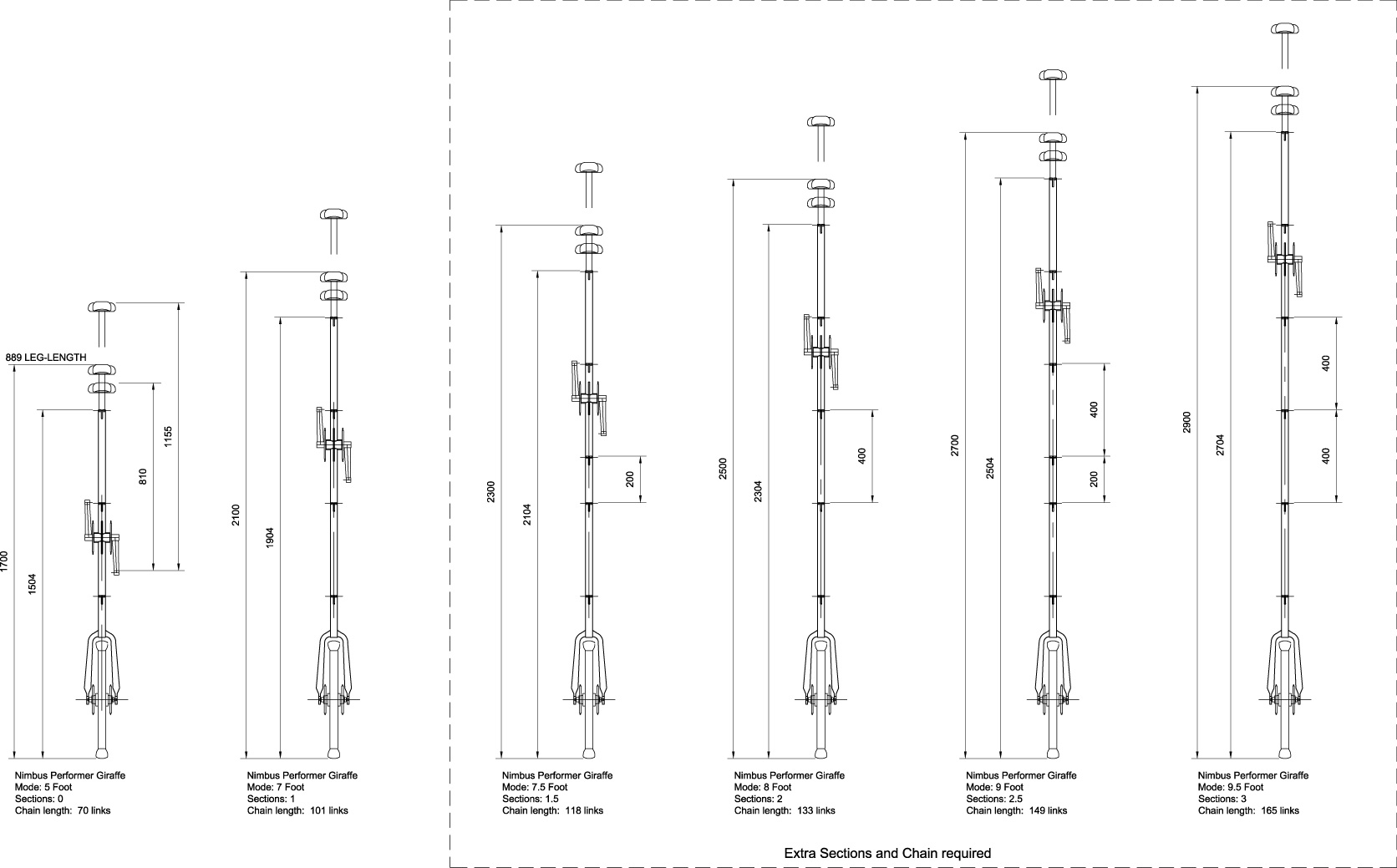 Performer Giraffe Unicycle Model explained